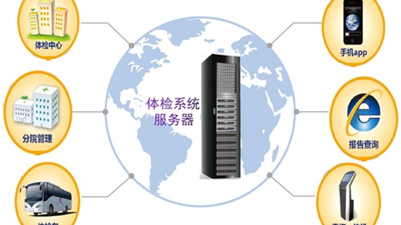 公司团检代理机构